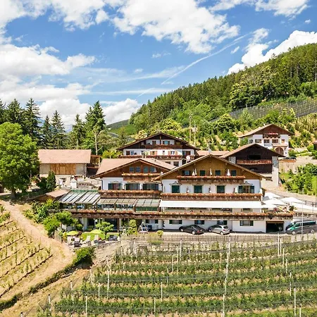 Moserhof Скена
